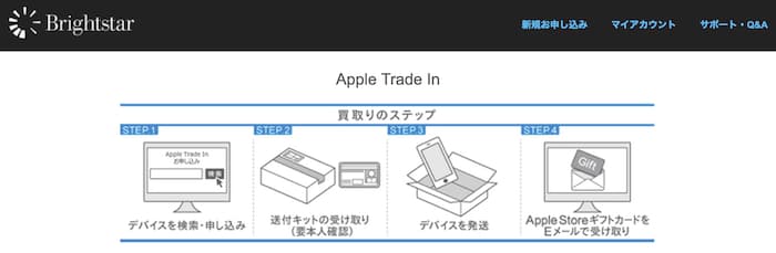 日本でのAppleTradeInはブライトスターが担当